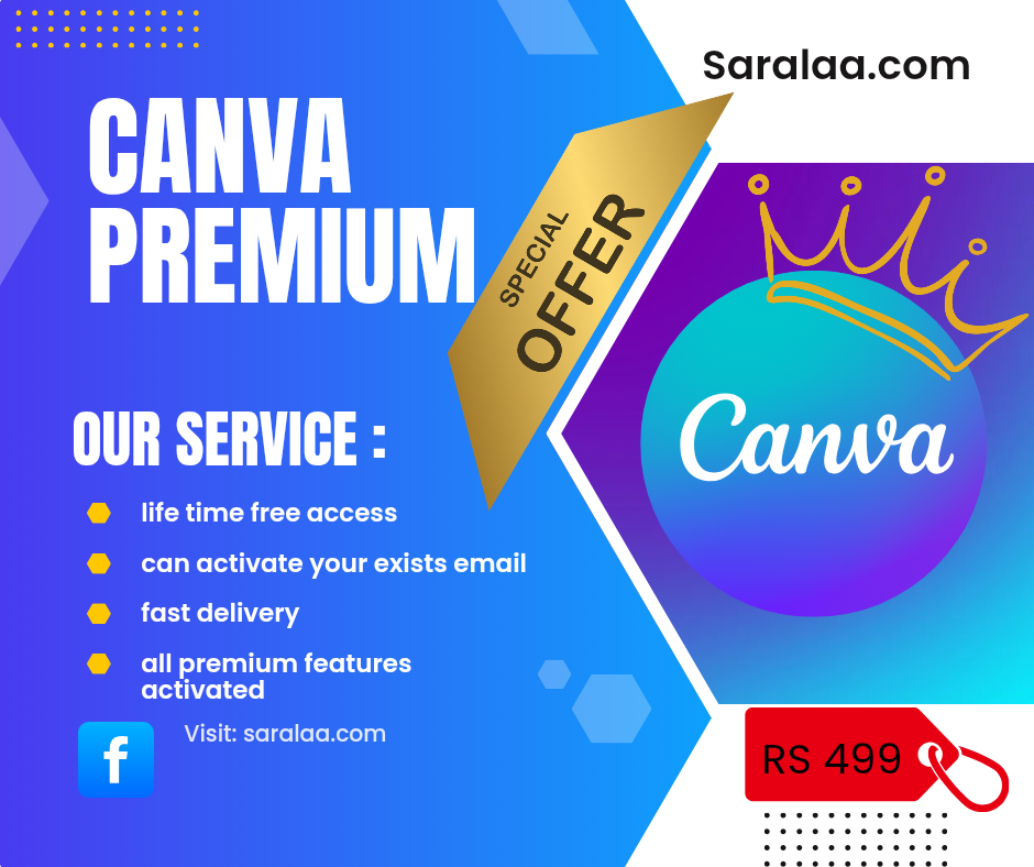 CANVA PRO 2025